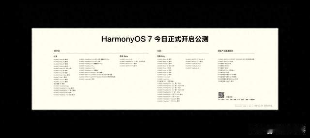 HarmonyOS 7.0.0.105SP10公测如期而至，你更新了吗？
