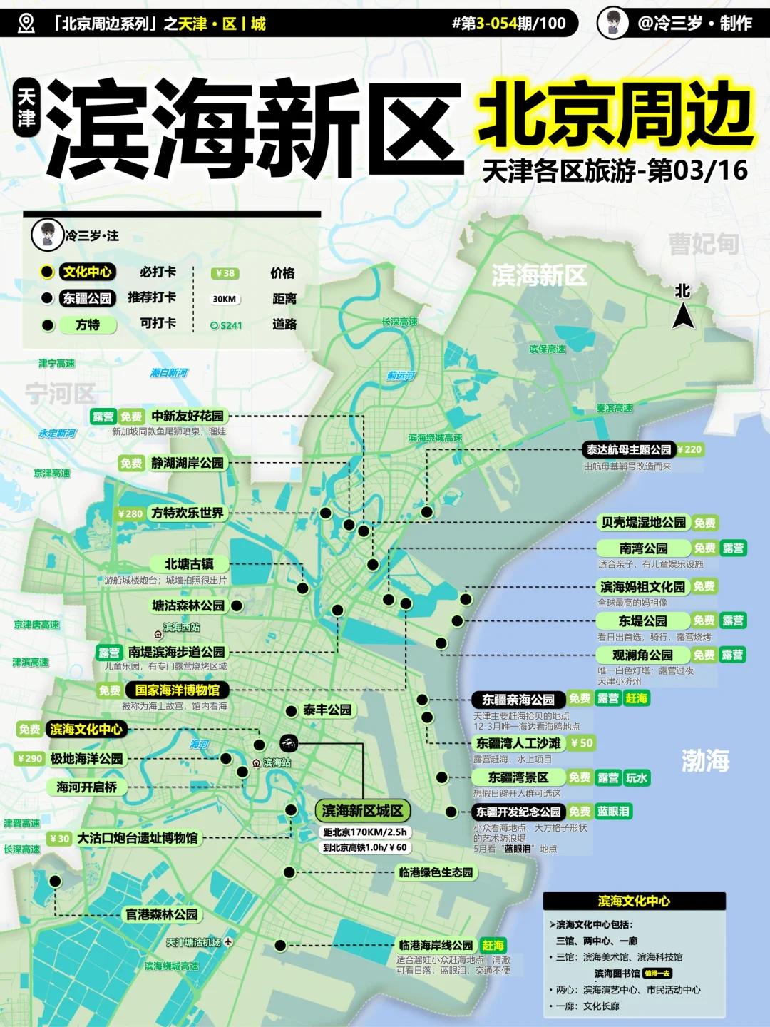 北京最近的海——滨海新区，赶海和沙滩