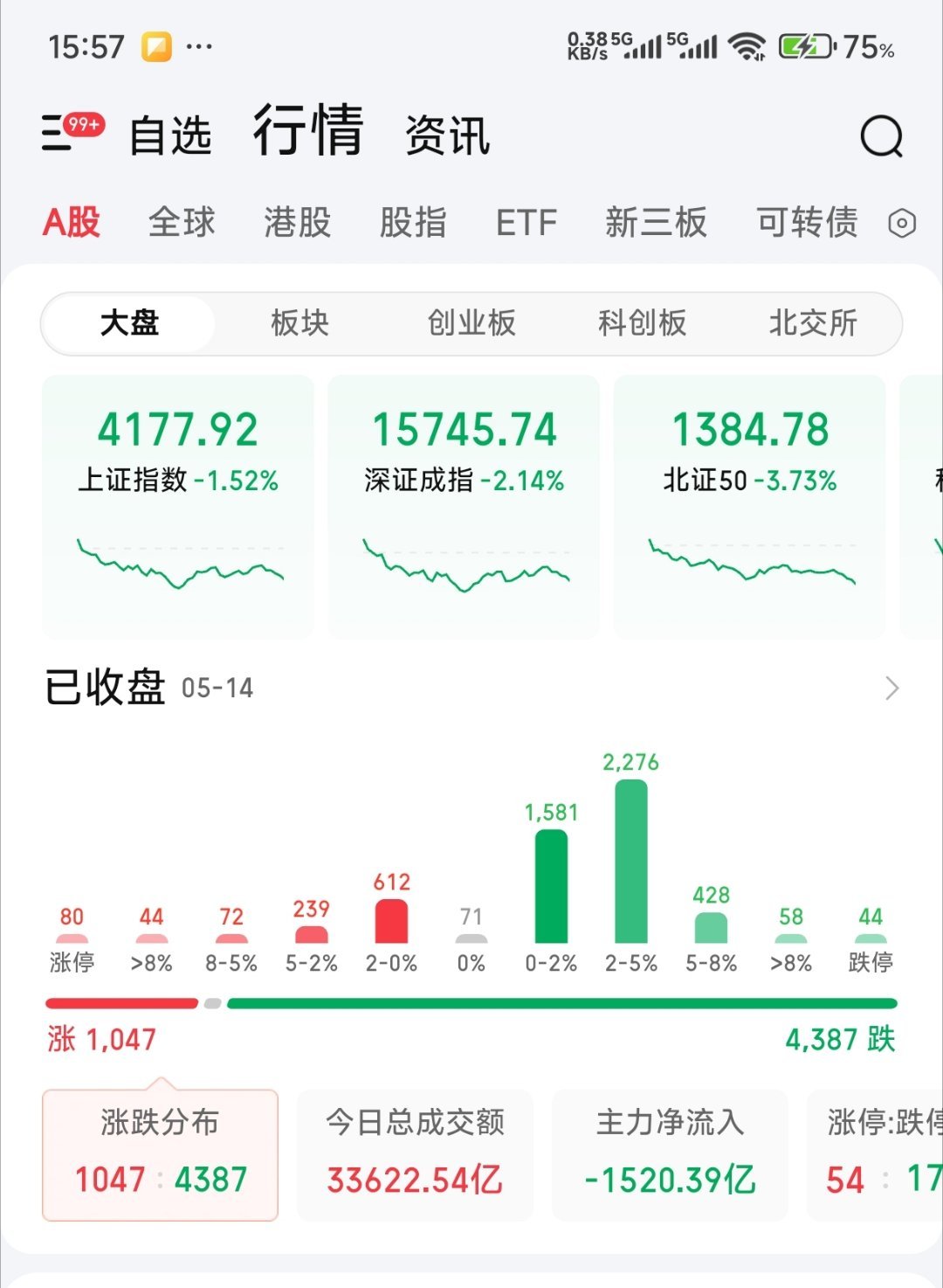 【特朗普参观天坛】我就想知道，川皇到底在天坛许了什么愿？！ 