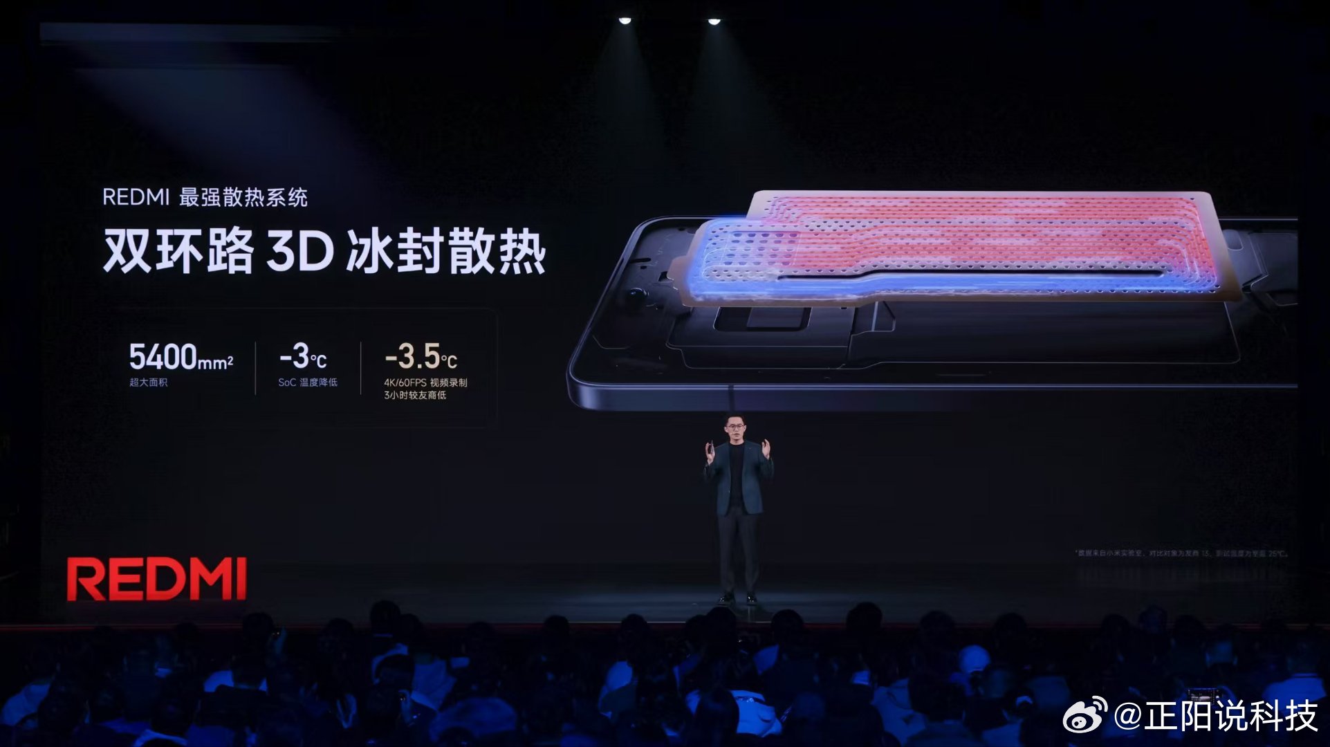红米K80发布会  K80 Pro的硬件配置已经是目前顶级了，骁龙8至尊版+LP