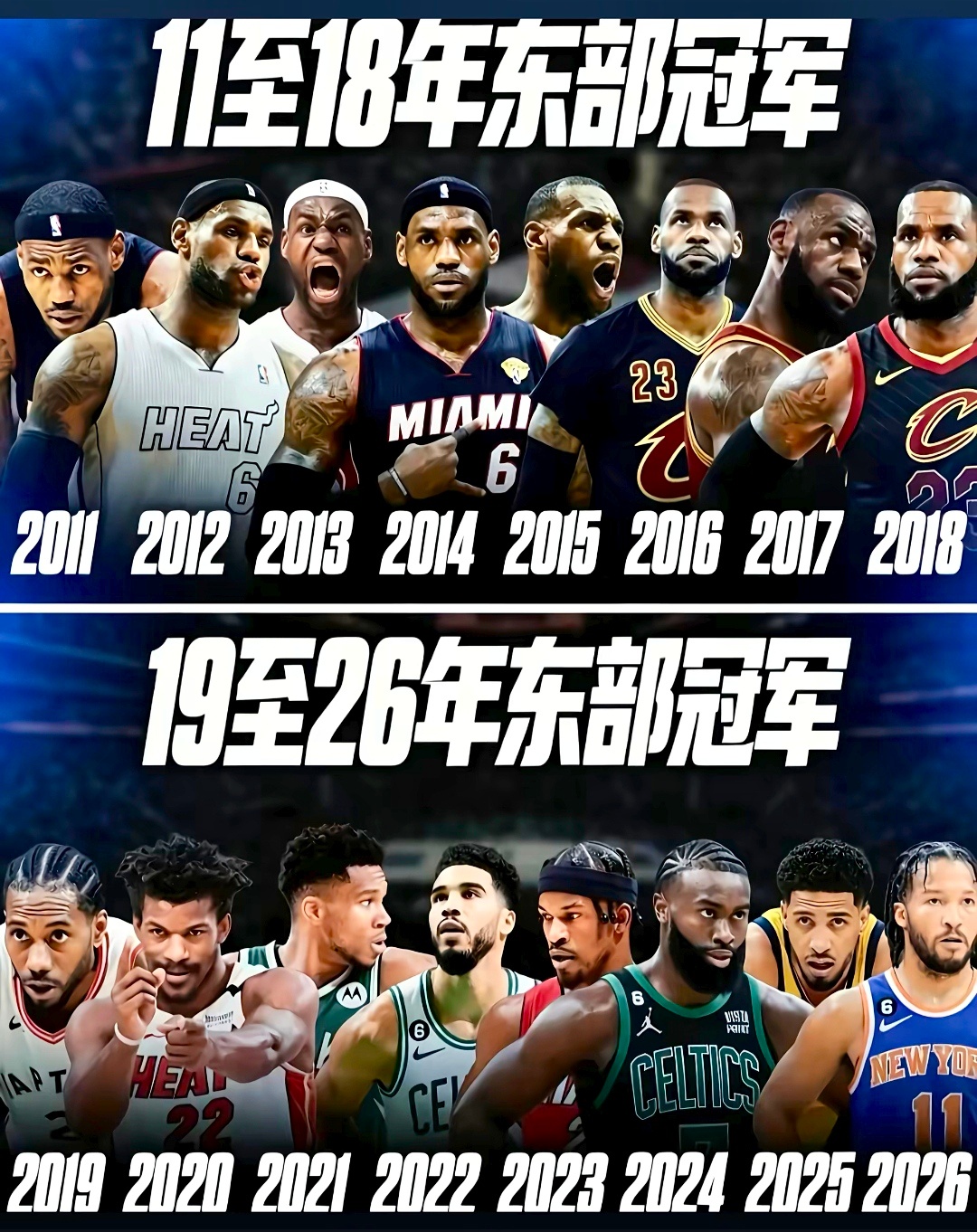 陈建州心梗前误判下一个统治东部的球员会是谁？ ​​​