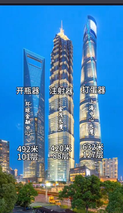 A股  中国股市是绿化面积最大的城市，绿化面积高达百分之九十九 