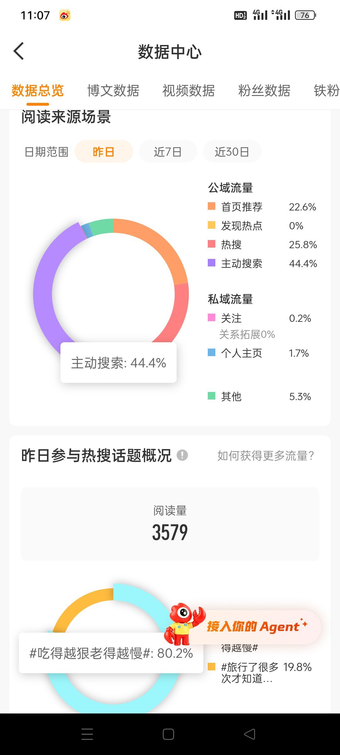 谁能告诉我这是坨什么东西？ ​​​