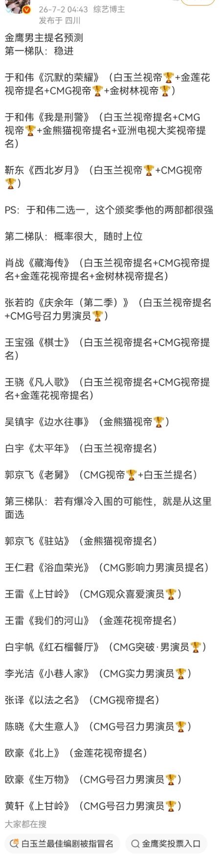 为什么有些金鹰节视帝提名不写李现，因为如果写李现，就得写李现：导协视帝（90生首
