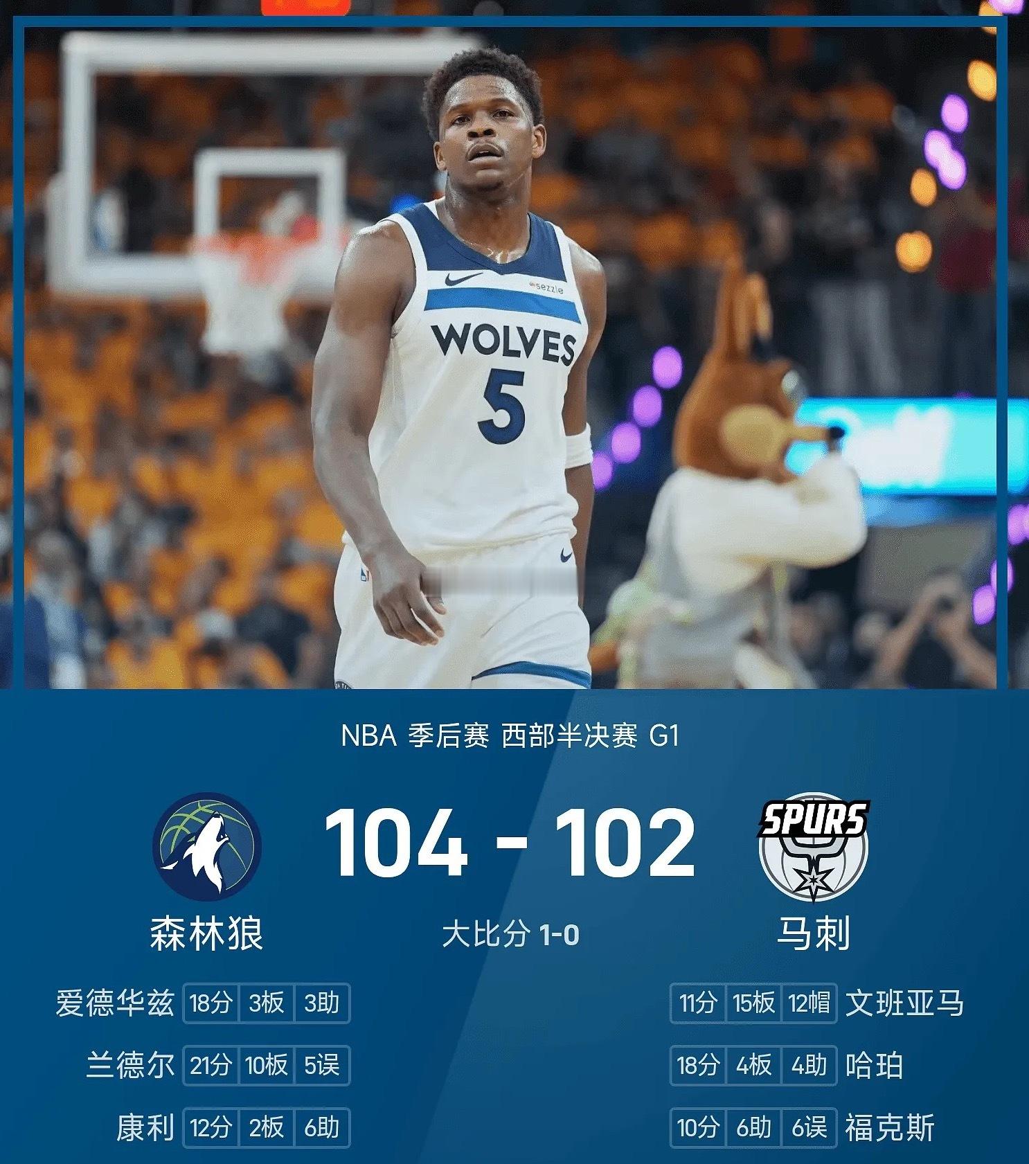 NBA季后赛战报：爱德华兹18分，文班盖帽三双，森林狼104-102马刺，大比分