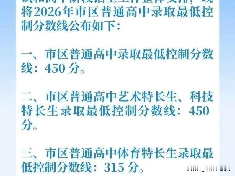 呼和浩特，面对节节攀高的中考录取控制线，这能不卷吗？
从2024年的320分到2