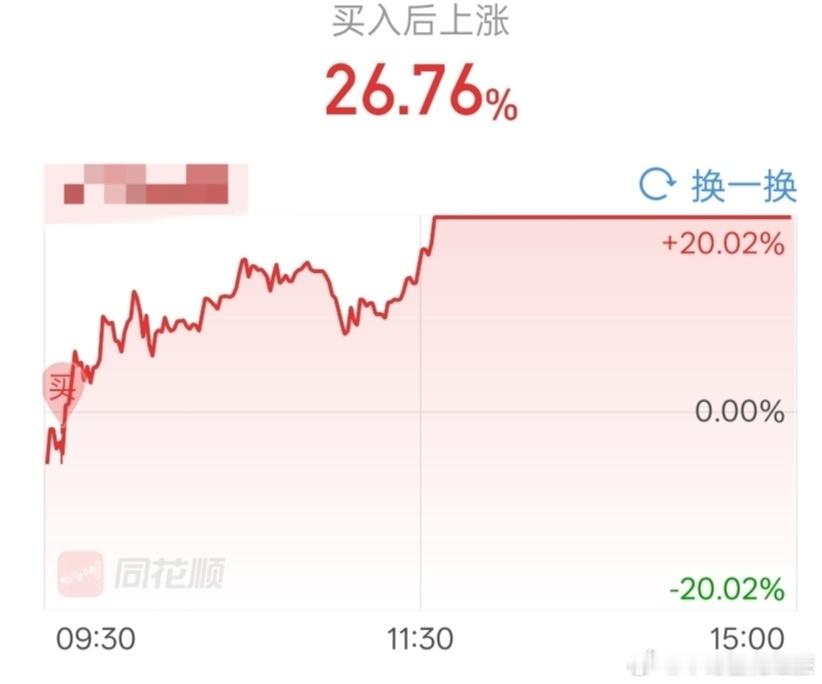 a股3成仓短线吃到了单日26cm涨停，炒股以来的第一次。前几年玩主板龙头战法的时