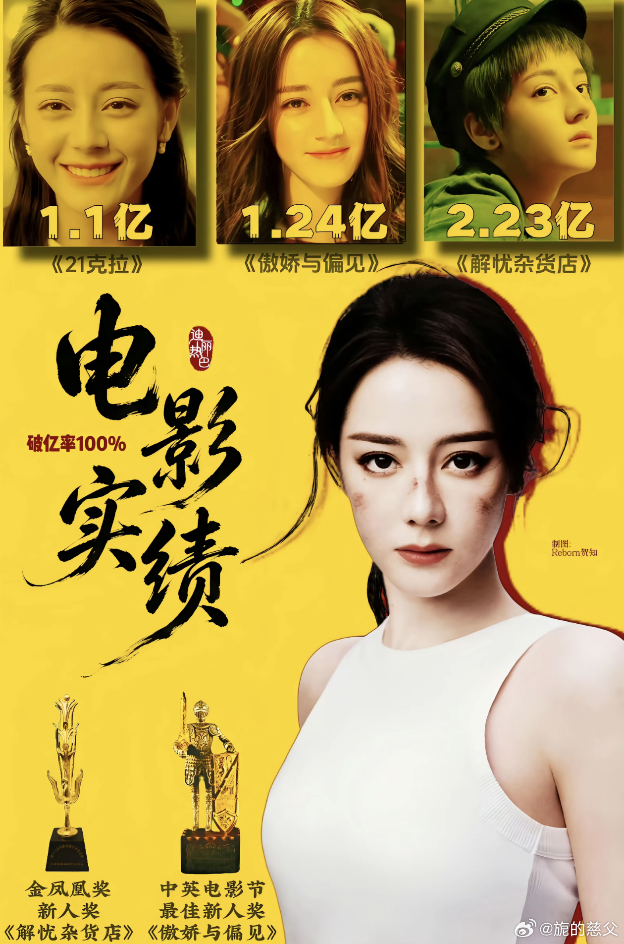 迪丽热巴钰珑前锋期待迪丽热巴钰珑～迪丽热巴电影票房破亿率百分百 迪丽热巴国民度太