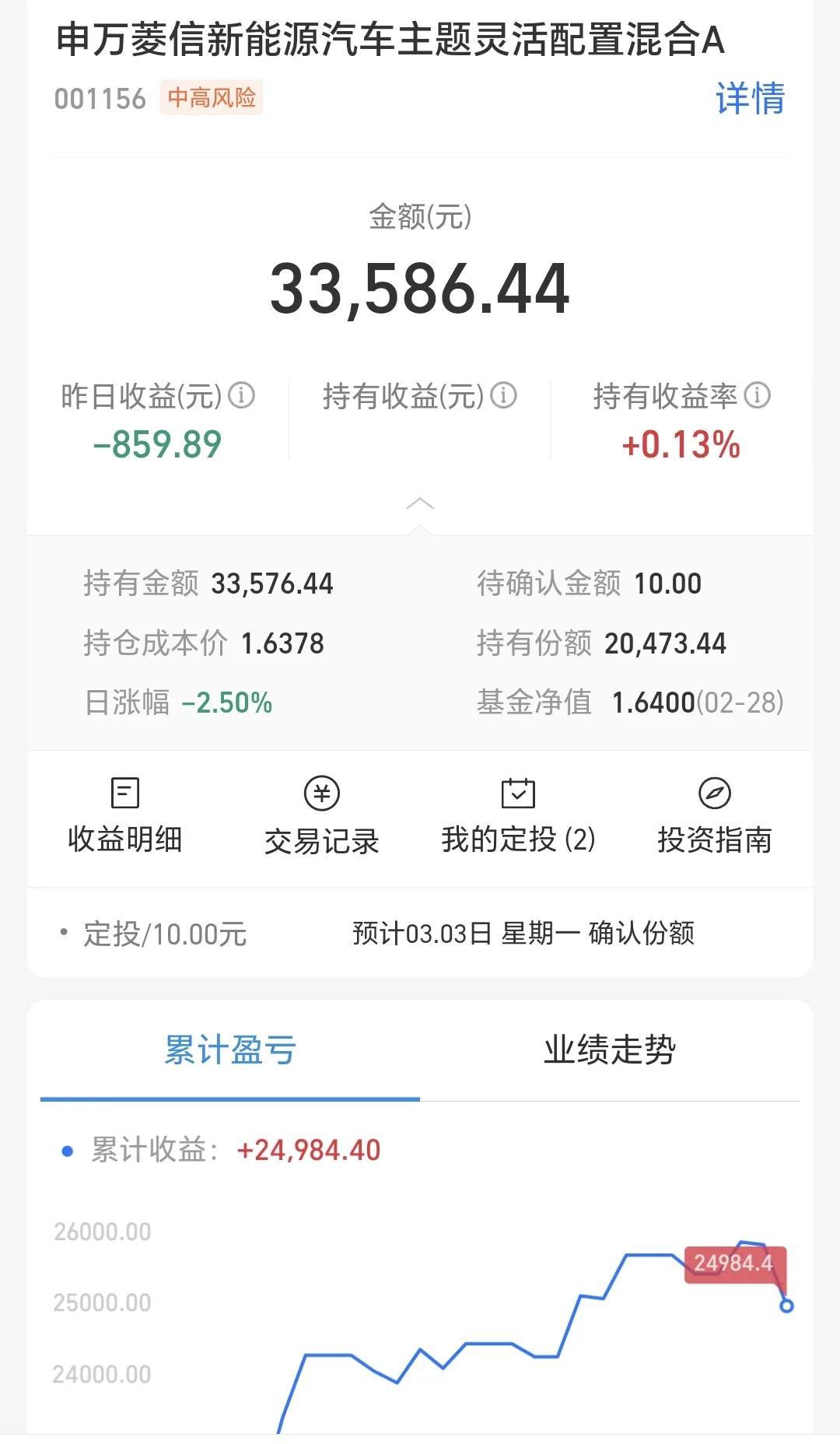 基金：新能源汽车板块的两只基金大比拚
我持有的新能源汽车板块基金申万，上周五下跌