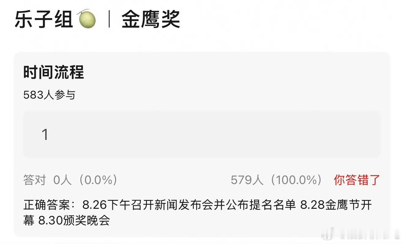 好快啊，下周都要公布金鹰奖提名了 