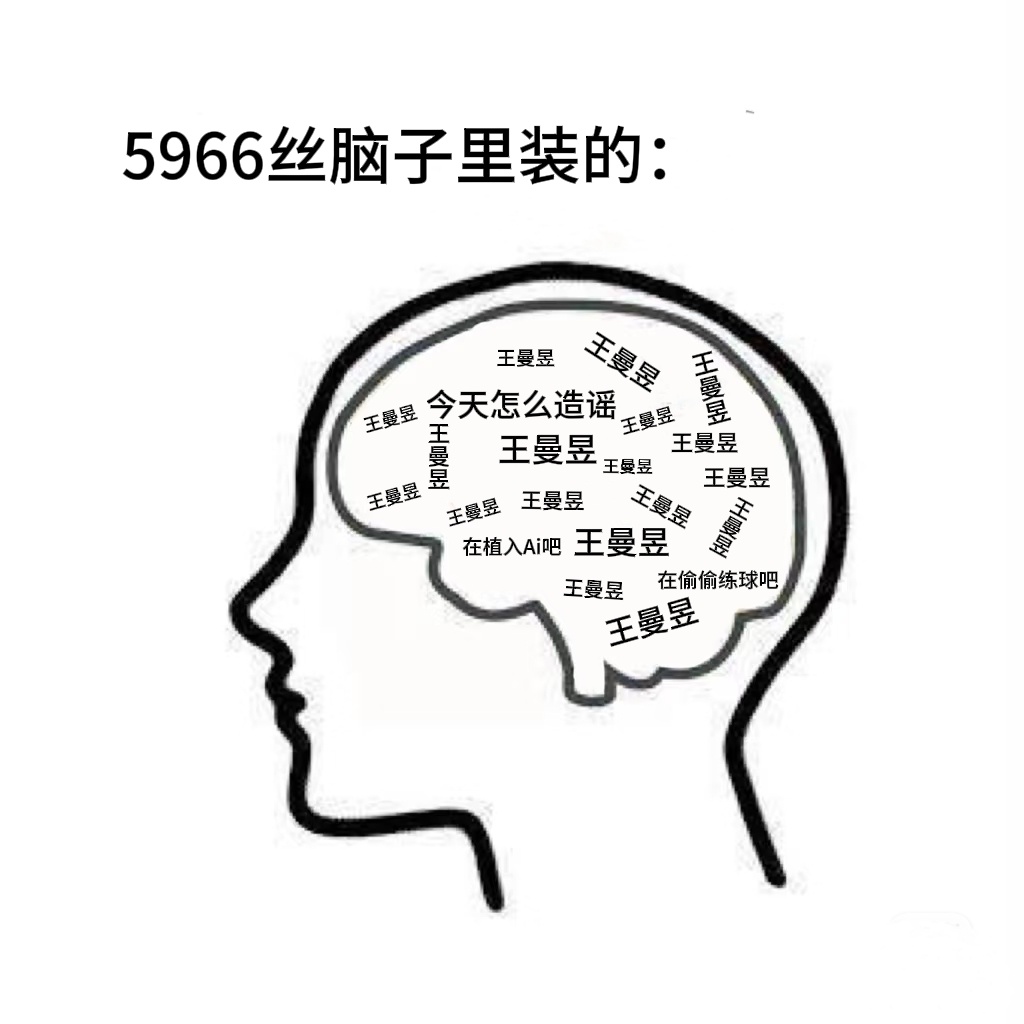 我想王曼昱想得都无暇care那些男女老少，就5966丝丝整天惦记着王曼昱，生怕下