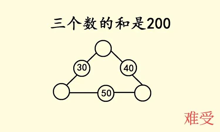 难受了吧？题目不会做，怪难受的，是不是？上课的时候，都没认真听讲的，在书桌旁边搞