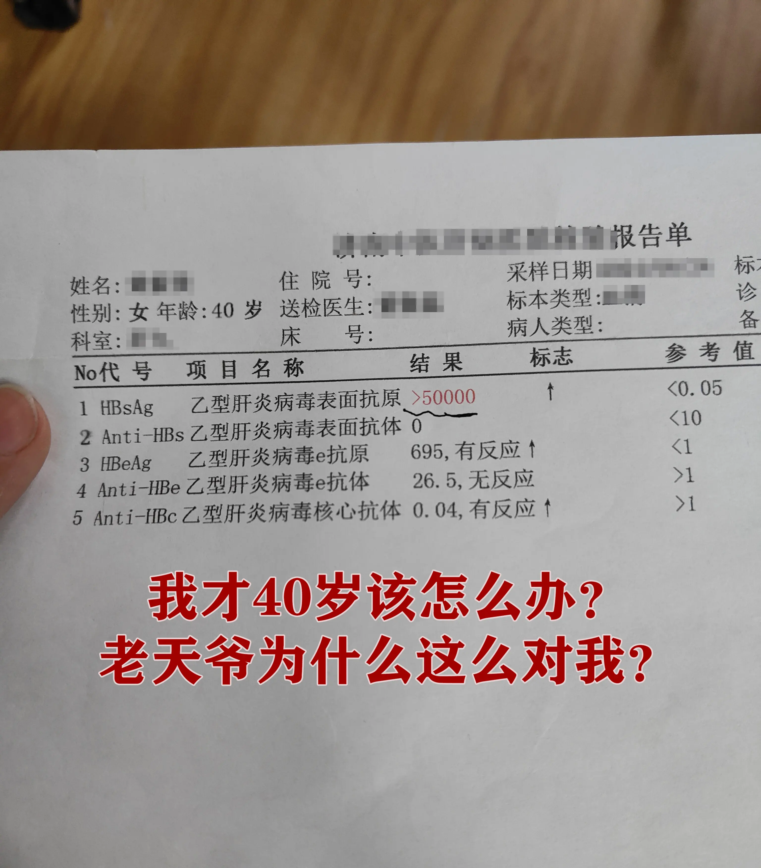 “医生，为什么之前年轻检查的时候医生都说不用管也不要吃药，现在为什么越...