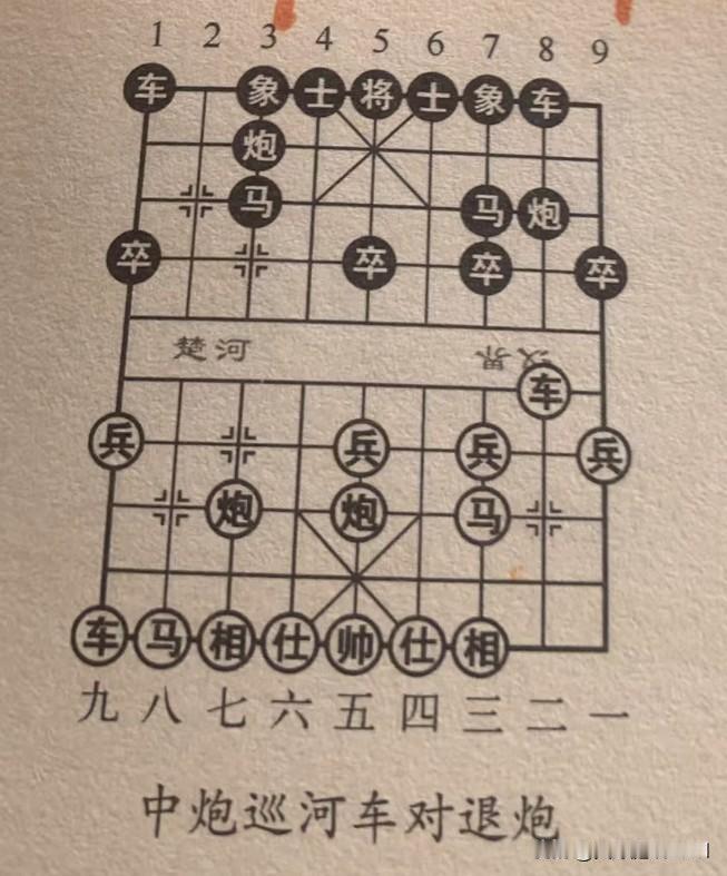 想要快速提升象棋实力，方法远比下棋数量更重要。入门阶段优先攻克基础杀法与经典开局