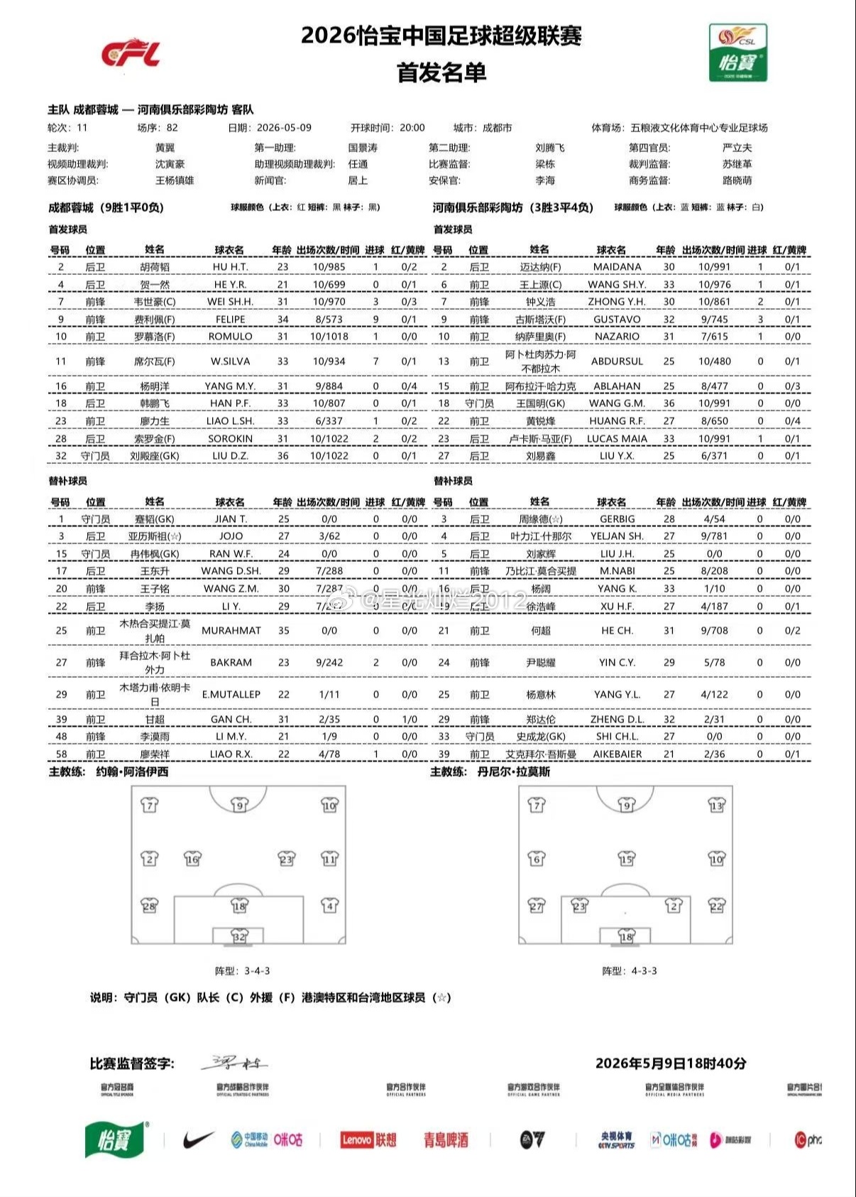中超联赛第11轮，成都蓉城vs河南队首发名单罗马尼亚女团踩坏比赛球台世界杯转播权