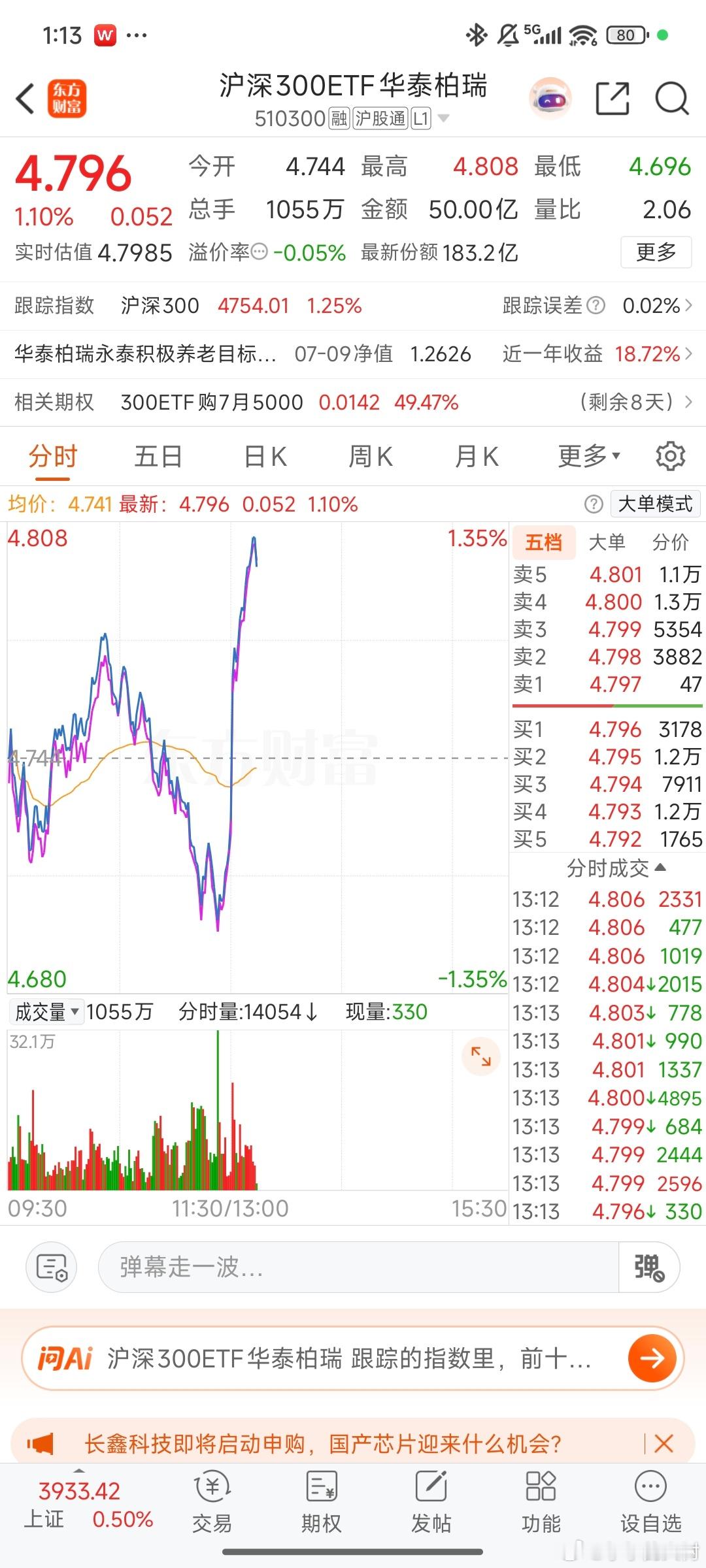有一种突发，某队进场的感觉～。 