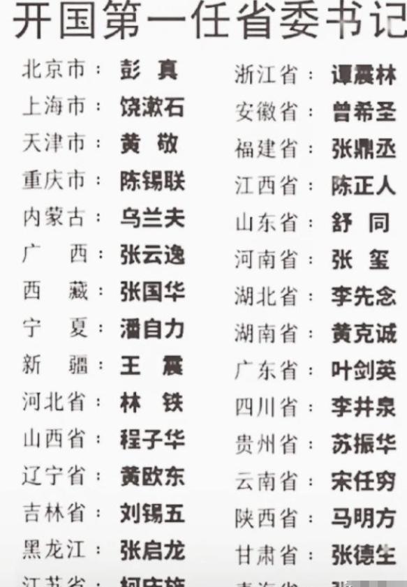 开国第一任省委书记，都是响当当的名字！

麻烦看官老爷们右上角点击一下“关注”，