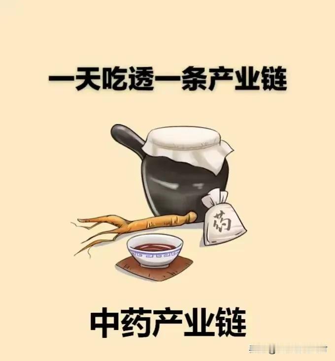 什么是中药产业链？这里告诉您。#中药新趋势探讨# #中药为啥贵# #中药是否可靠
