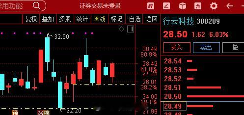 这家公司全资子公司签订算力服务补充协议合同金额增至30.53亿元，总金额较原协议