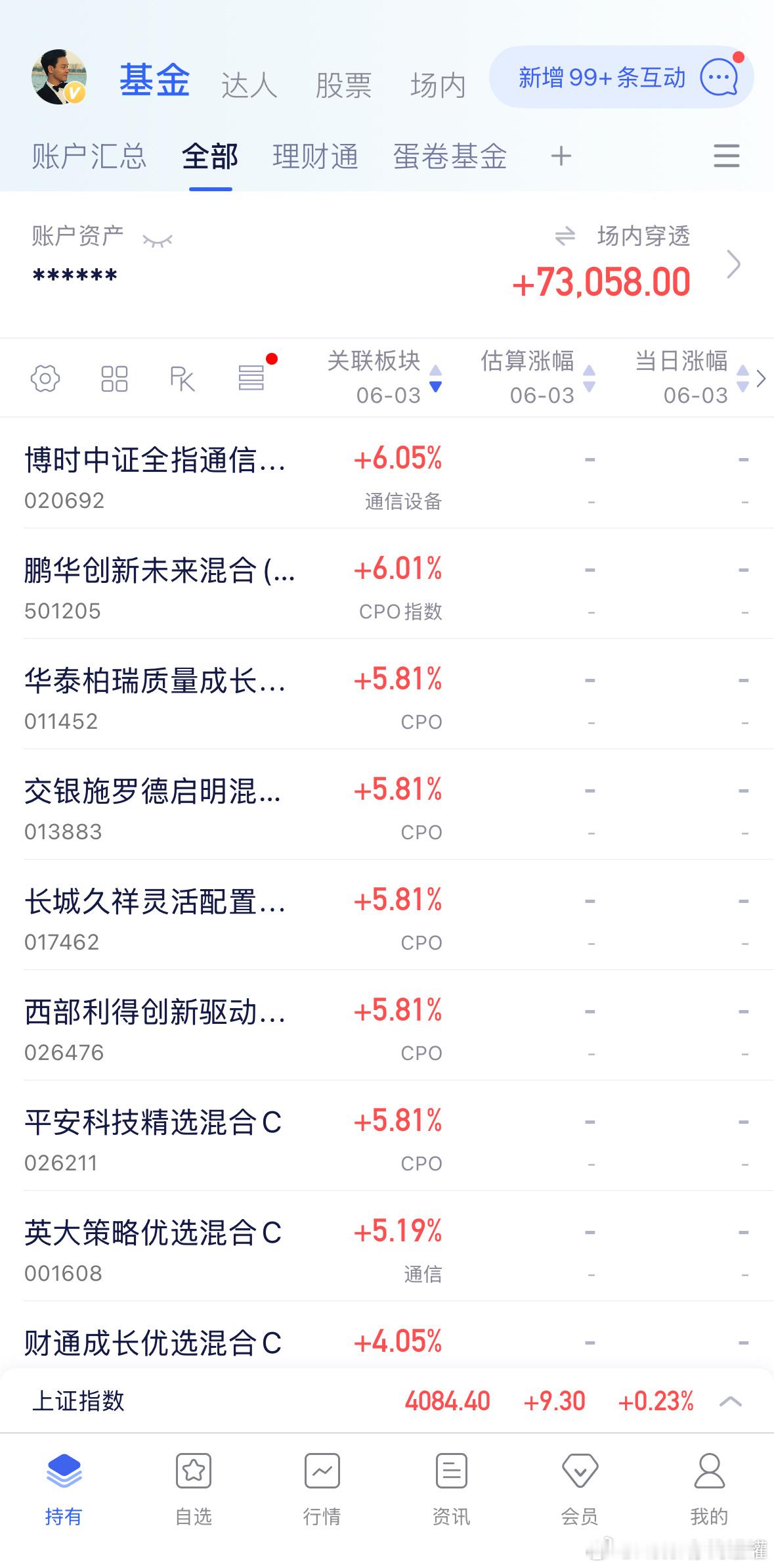 循环体系，聚焦主线，28原则，值得1000赞。