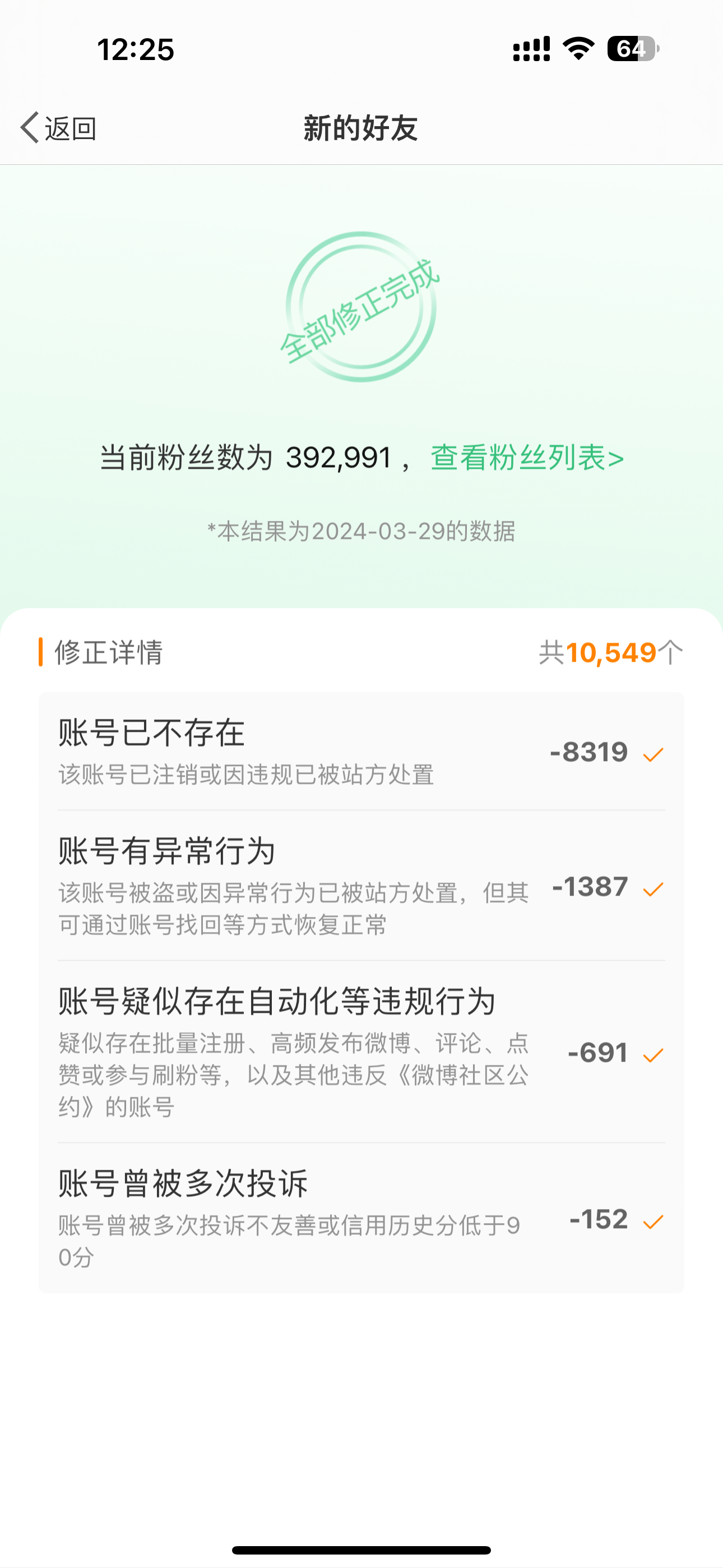 试了一下粉丝修正功能，有误伤吗[举手] ​​​