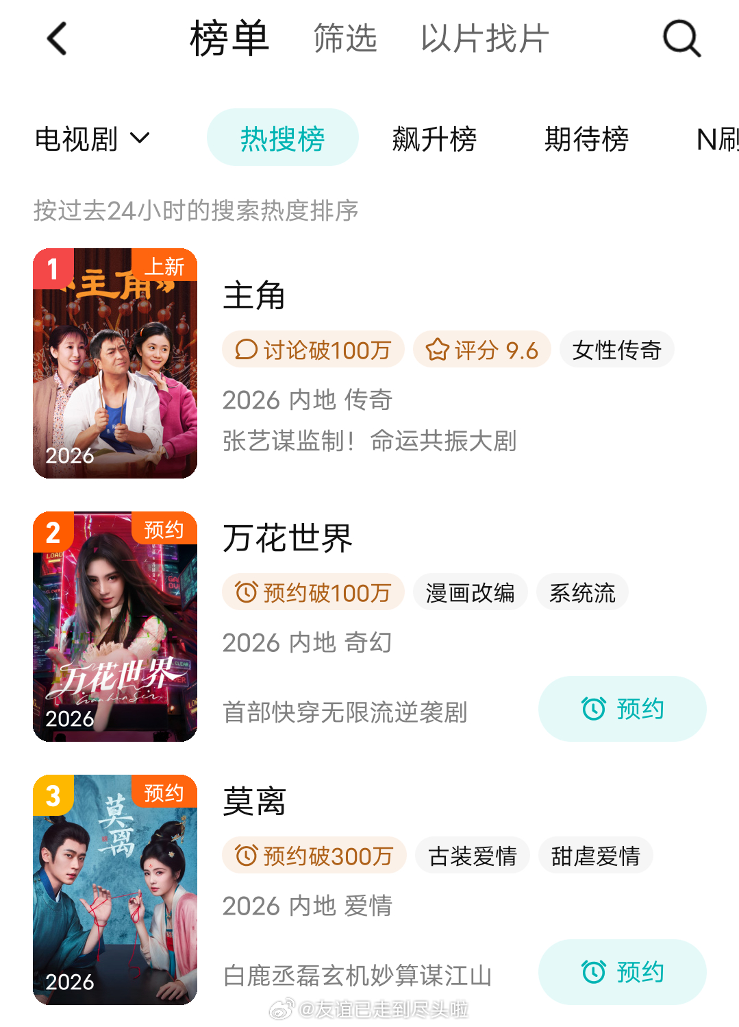 白鹿丞磊《莫离》腾讯站内期待榜第一，热搜榜第三👏👏👏莫离 白鹿换头像过六一