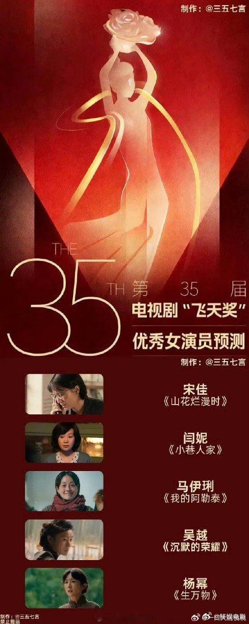 飞天视后提名预测 飞天视后预测！宋佳 《山花烂漫时》闫妮 《小巷人家》马伊琍 《