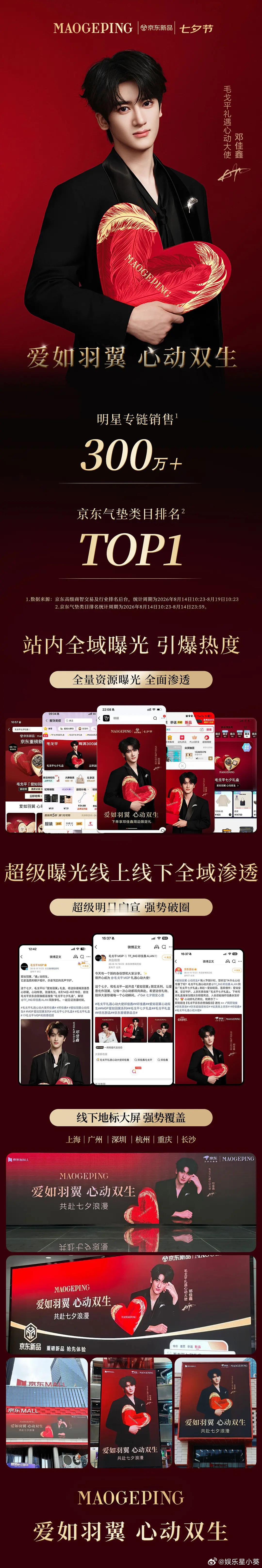 邓佳鑫毛戈平战报来了！