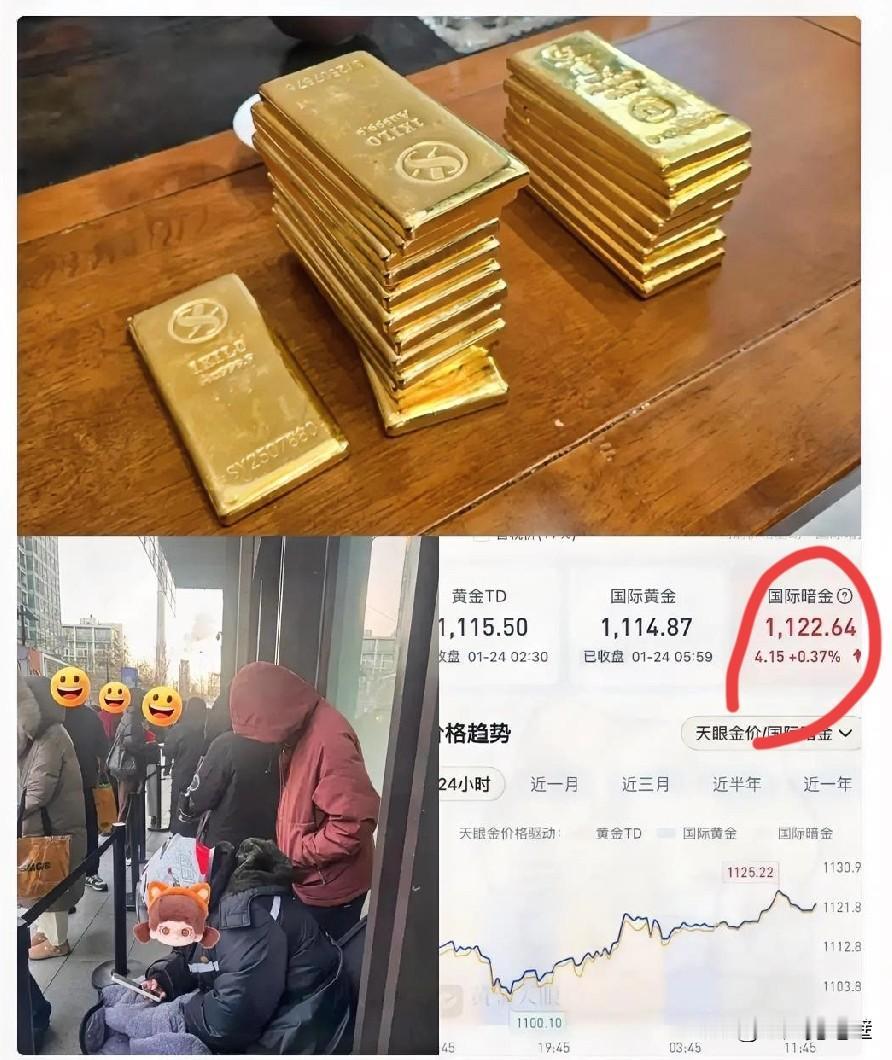 难怪今天这些人
排队也一定要买黄金，
不是因为金价跌了，而是因为国际暗

这不今