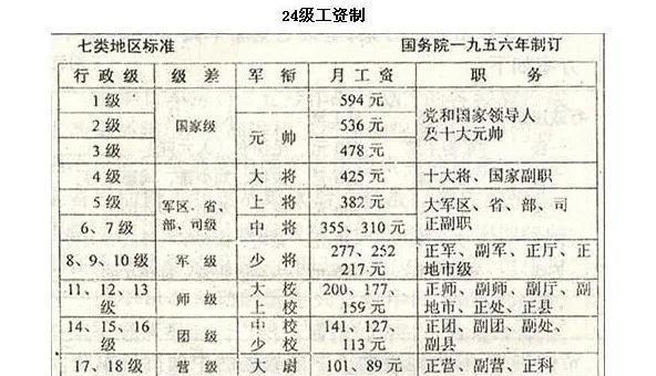 1975年，钱是真的值钱。
1975年的清晨，北方城市的工厂宿舍区已经热闹起来。