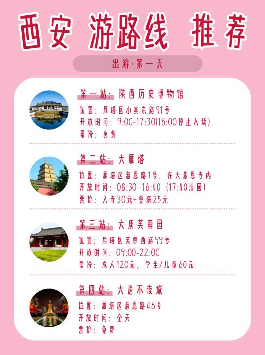 西安旅游攻略，超多干货可收藏✨