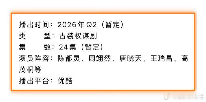 陈都灵 周翊然《翘楚》播前招商来了，5月上？ 