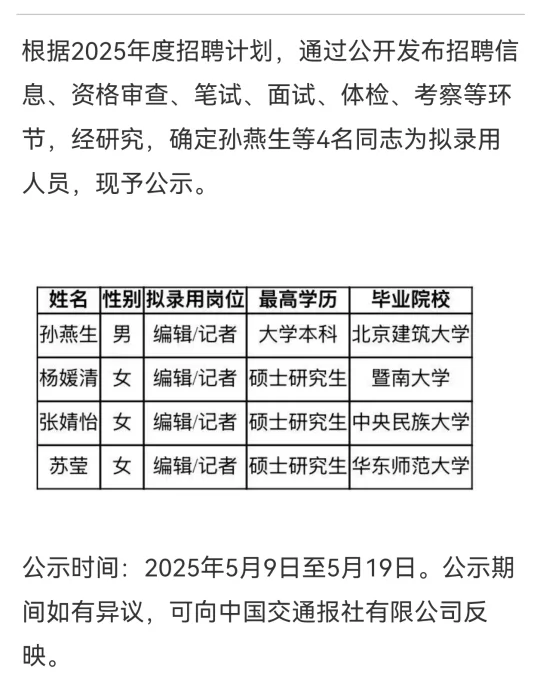中国交通报社录取名单公示丨解决北京户口
