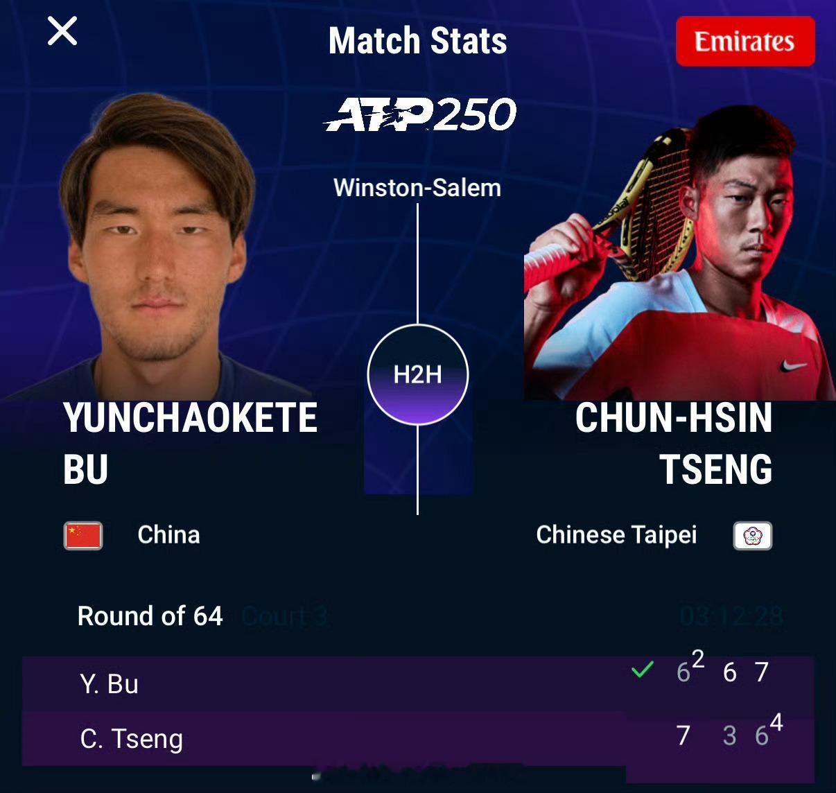 ATP250 温斯顿·塞勒姆站首轮，布云朝克特6-7(2)/6-3/7-6(4)