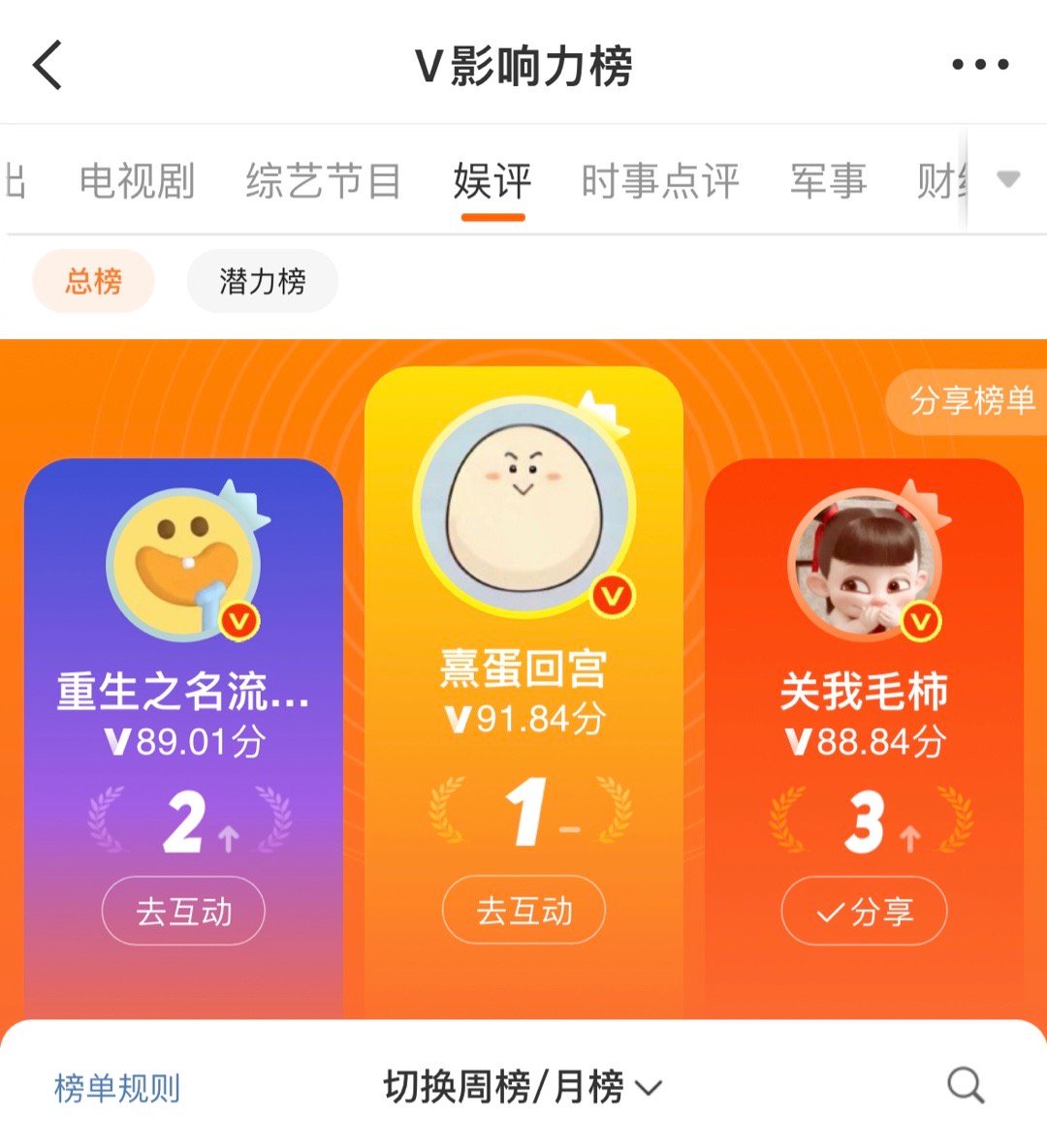 毛柿还是做不到吗🥹 ​​​