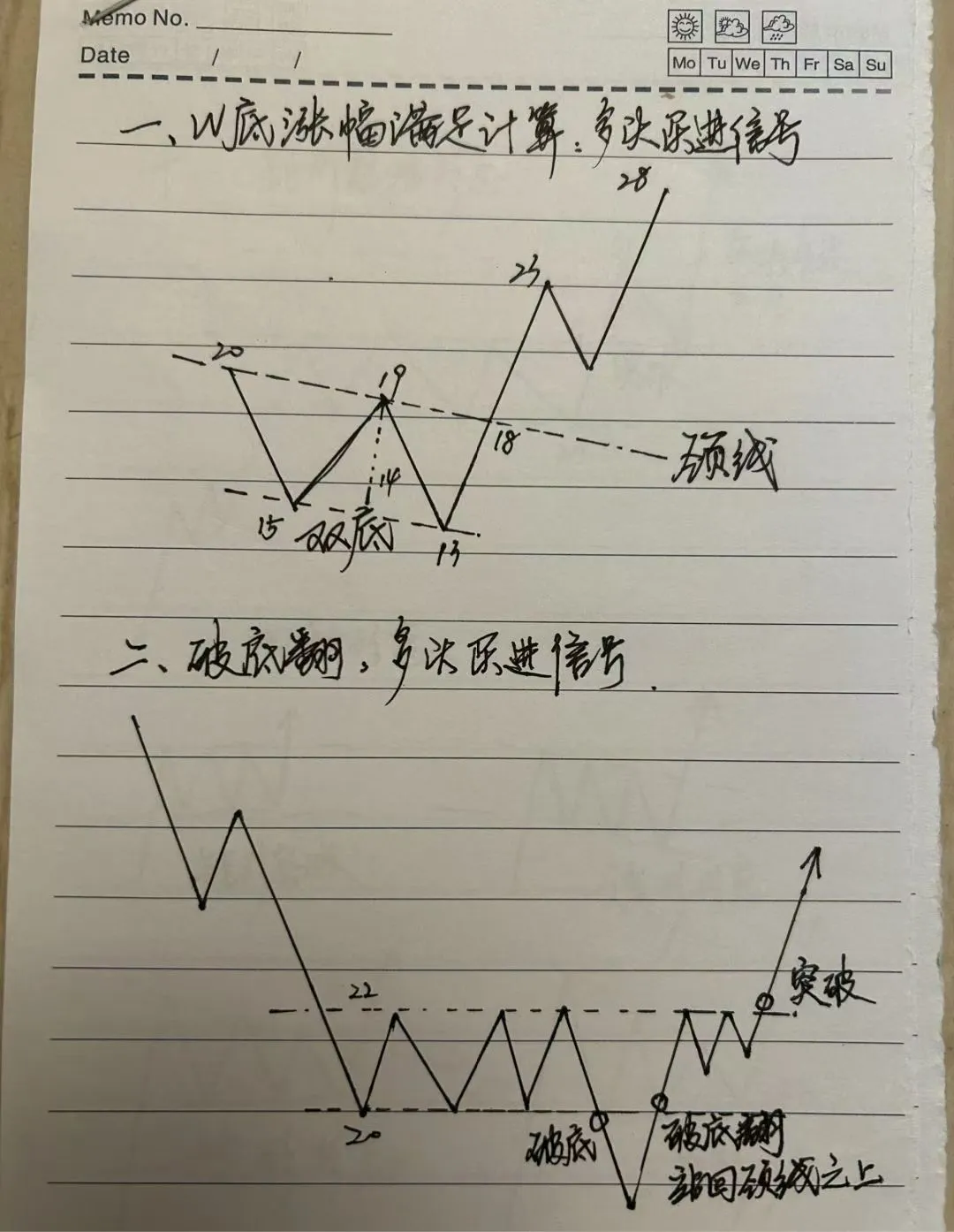 炒股短线高手必学的盘语