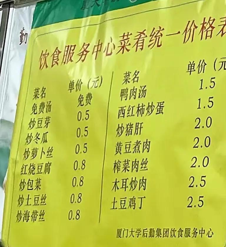 厦门大学这学生食堂可谓真正的业内良心，普通青菜只要5毛钱一份，带肉的两元钱起步，