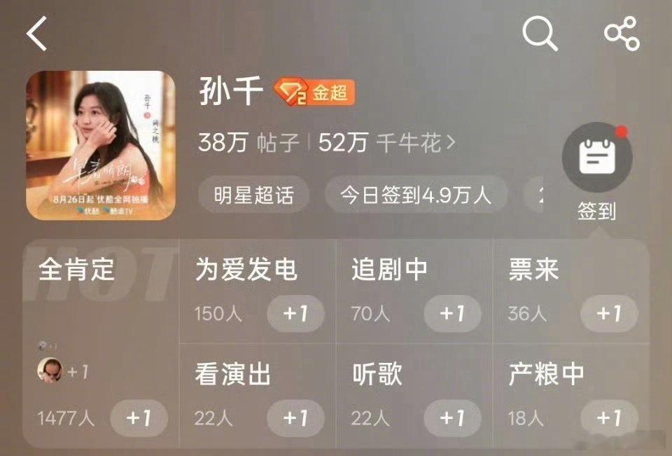 早春晴朗现在闹成这样，CP粉是不是都被提纯到孙千那去了[老师好] ​​​