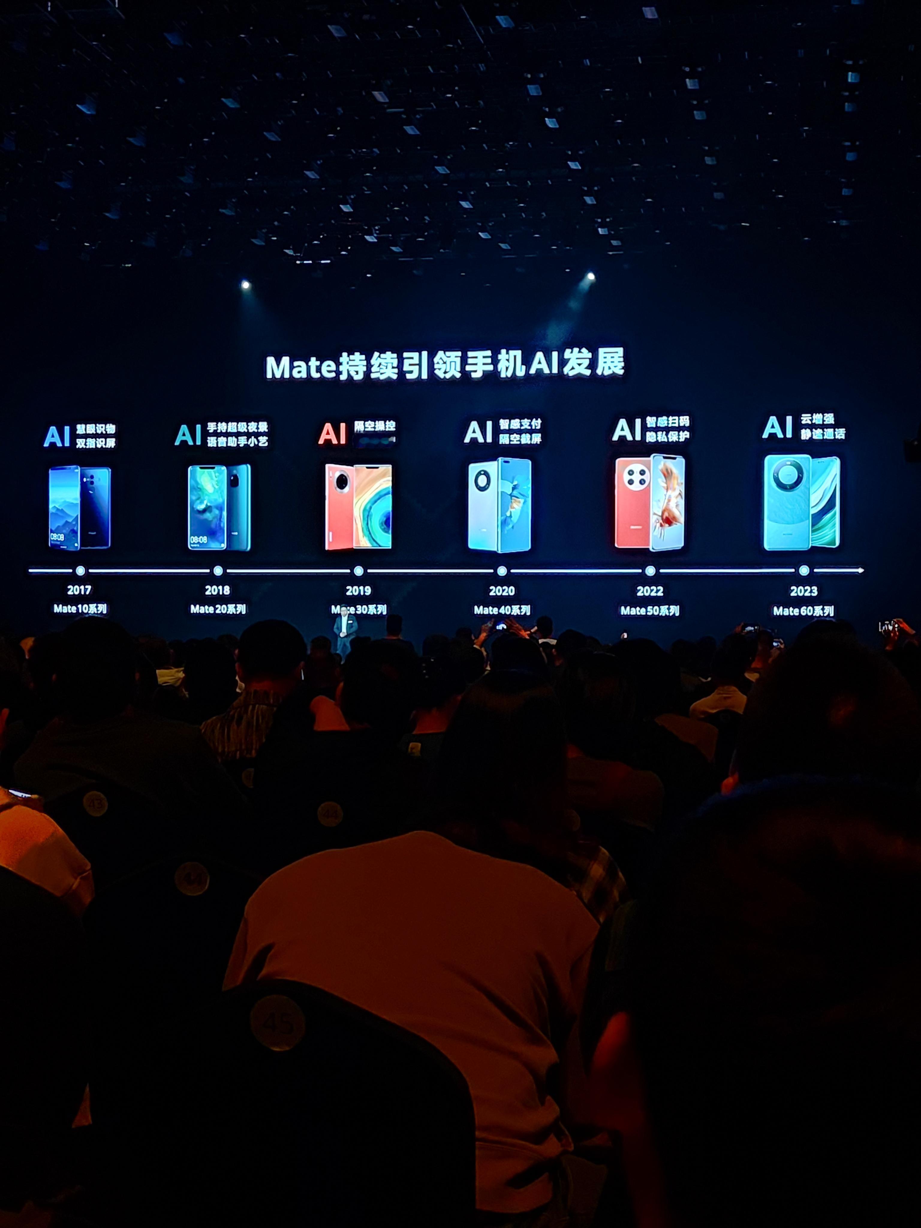 AI影响和改变各行各业 