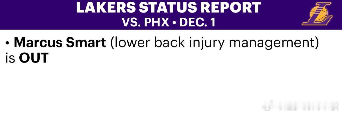 湖人今日对阵太阳伤病报告⬇️斯玛特(下背部伤病管理）继续缺席，詹姆斯和艾顿均不在