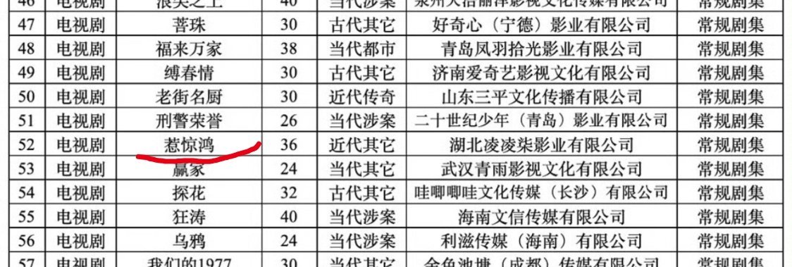 好了好了，备案来了 