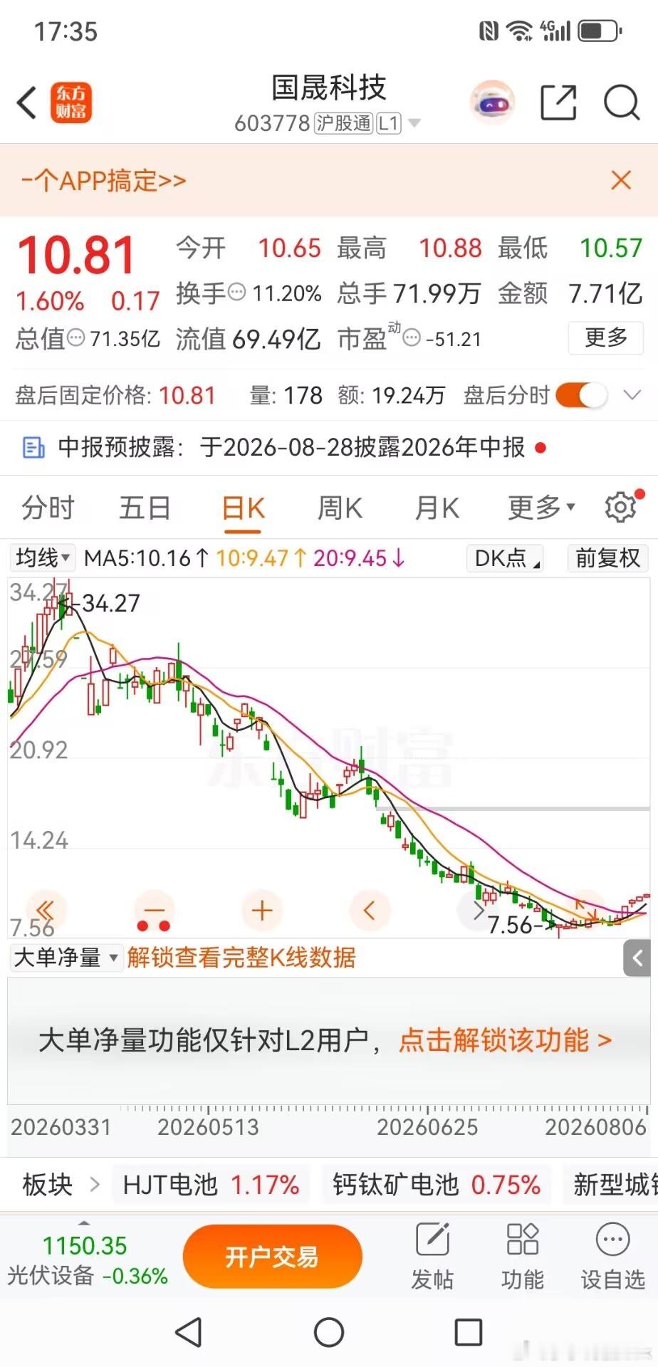 国晟科技，相信大阳线不会让我们等太久之前操作过国晟科技这只票，第一波行情稳稳拿下
