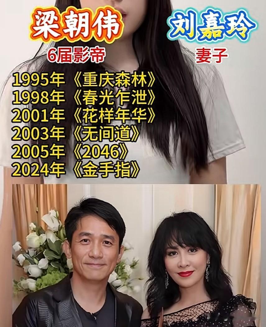15位香港电影金像奖影帝&妻子

细数十五位金像奖影帝，
有人相守半生粗茶淡饭，