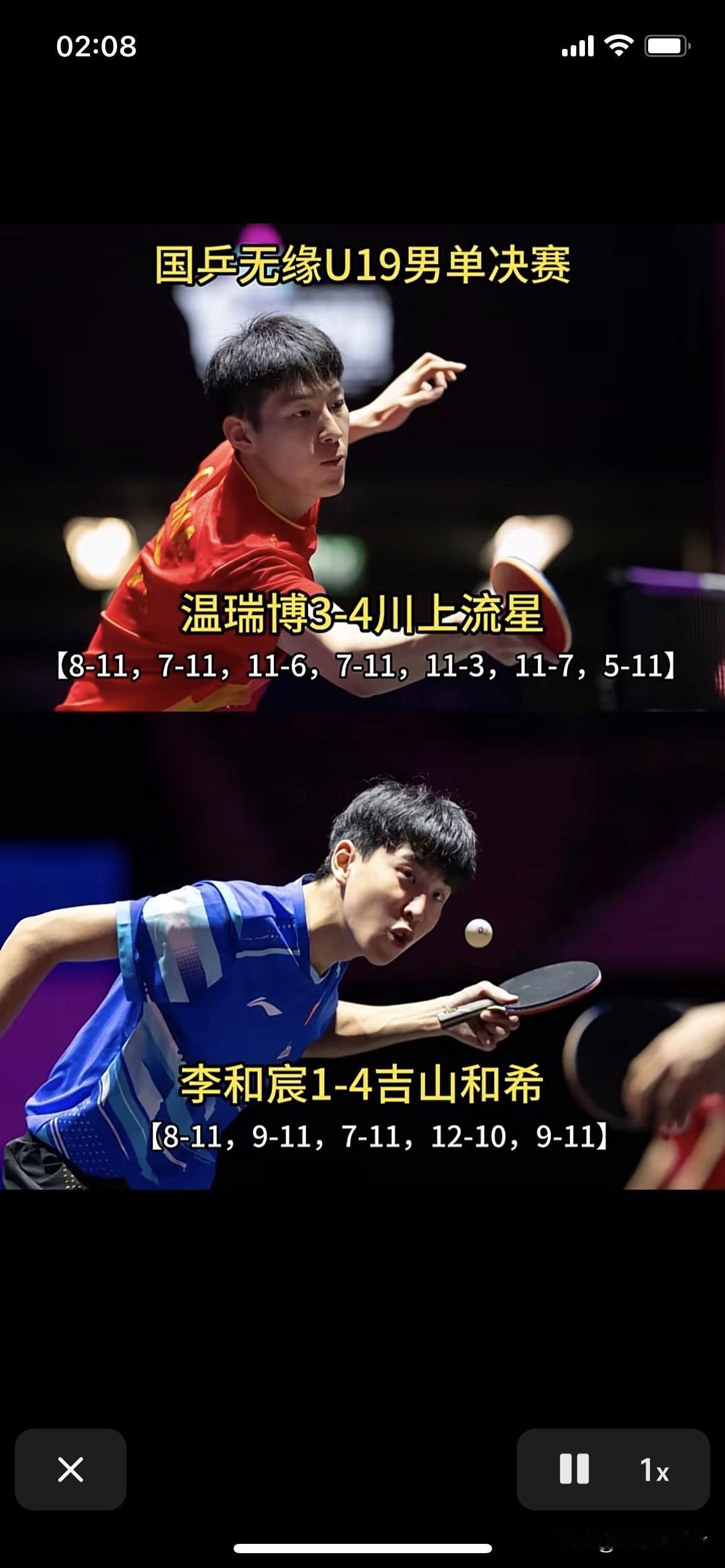 林诗栋连续两届四冠王的含金量还在上升
温瑞博太可惜了，前两届亚军，冠军林诗栋，黄