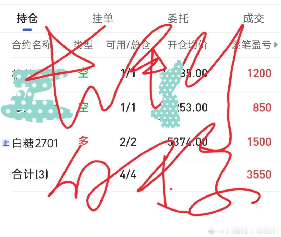 2026年9月10日收盘a系统群示范账户截图。今日操作，昨晚开了尾号85的品种。