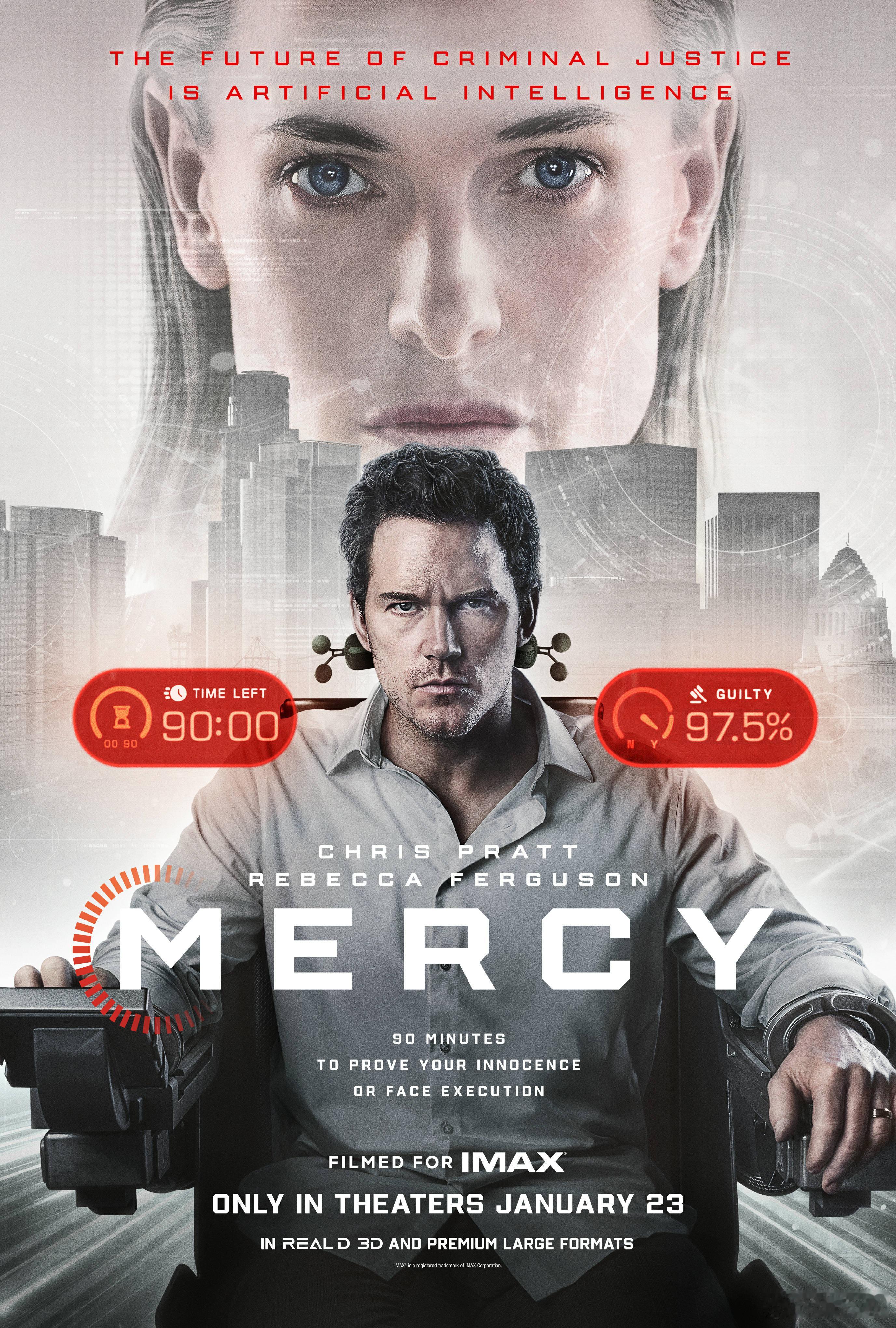 [心]“星爵”克里斯·帕拉特 和 丽贝卡弗格森 主演的新片《宽恕》(Mercy)