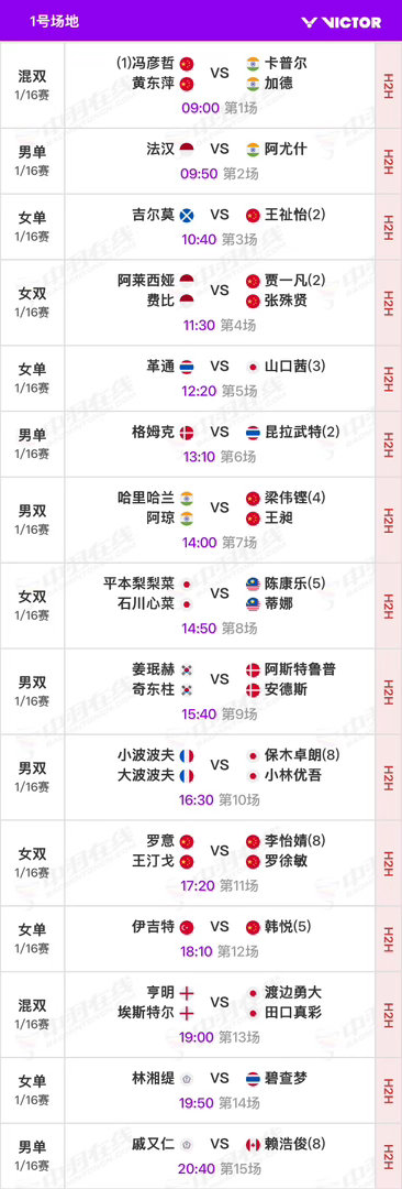 2026年中国羽毛球公开赛 剩余1/16决赛北京时间09:00开始，可在羽协公众