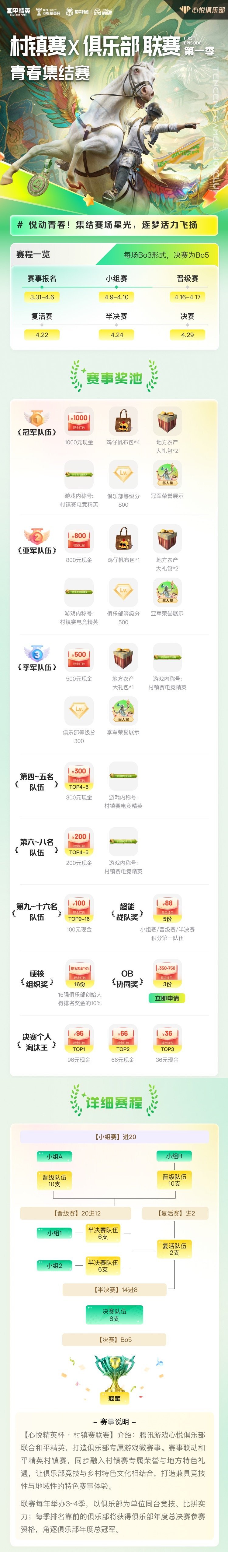 心悦精英杯2026和平精英村镇赛和平精英心悦俱乐部 🍃2026第一季「心悦精英