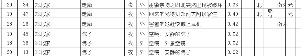 光南这段是不是也没放出来，这段我在同人文里看过…… 