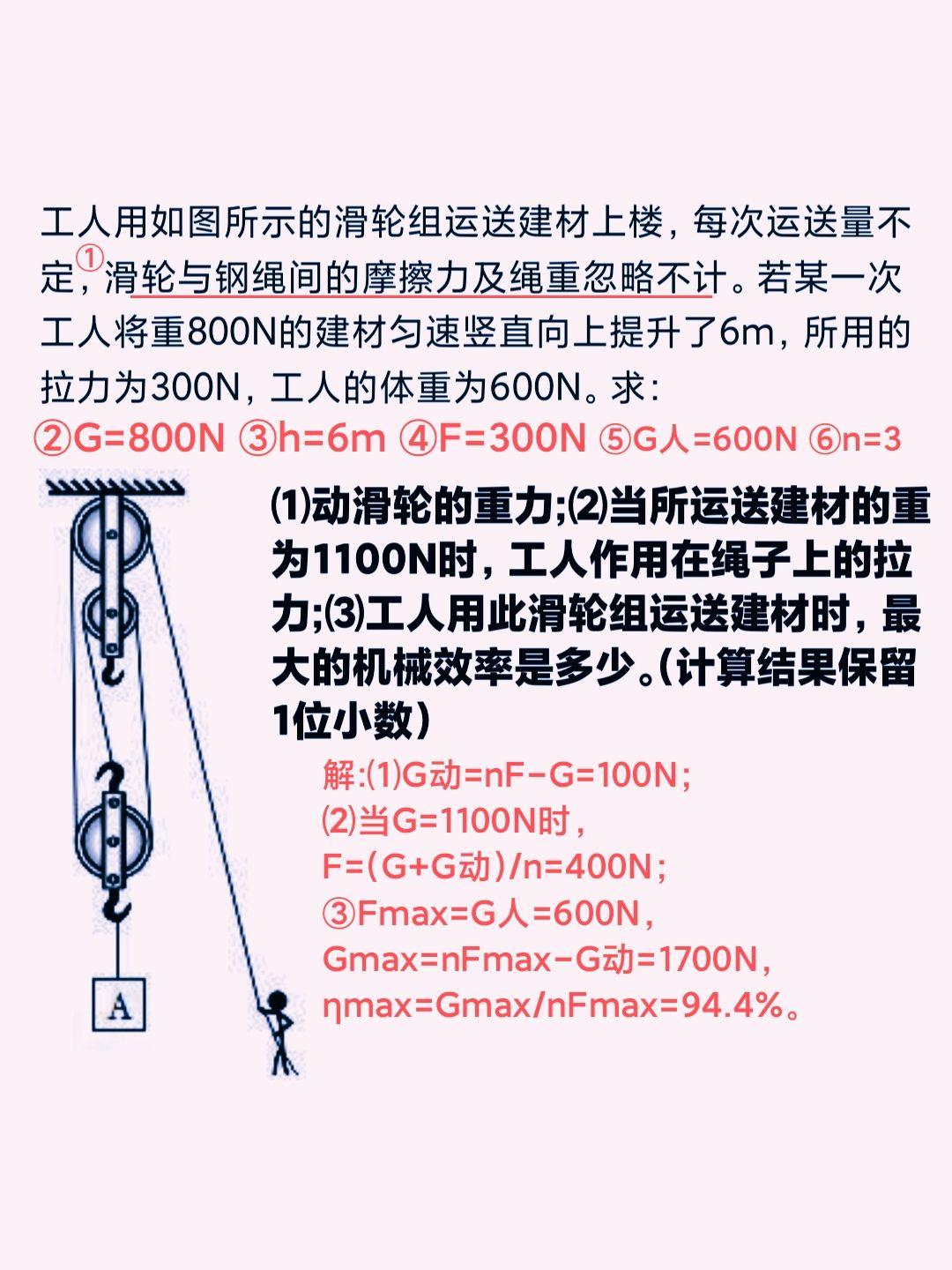 中考物理